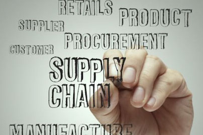 omnichannel-inventory-optimization