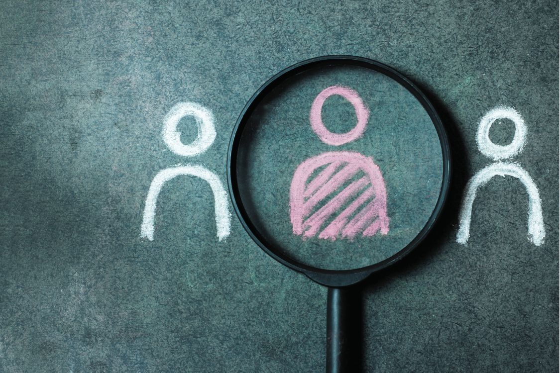 Change Leadership Self-Assessment